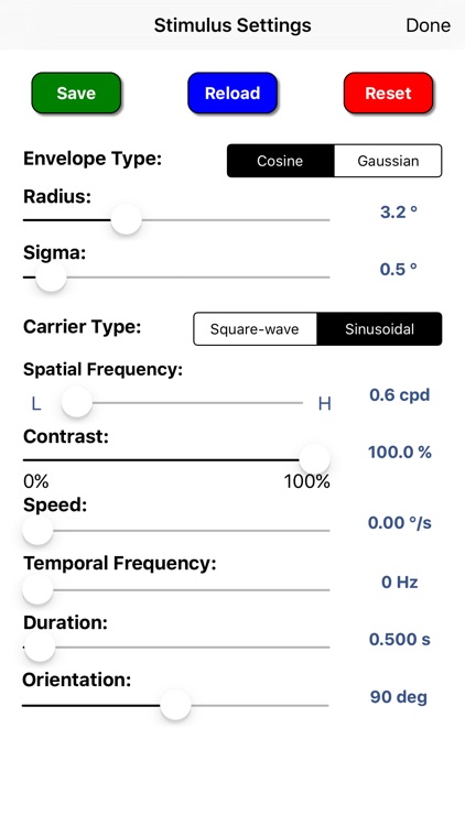 Contrast Sensitivity Function