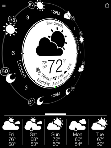 Weather Circle screenshot 4