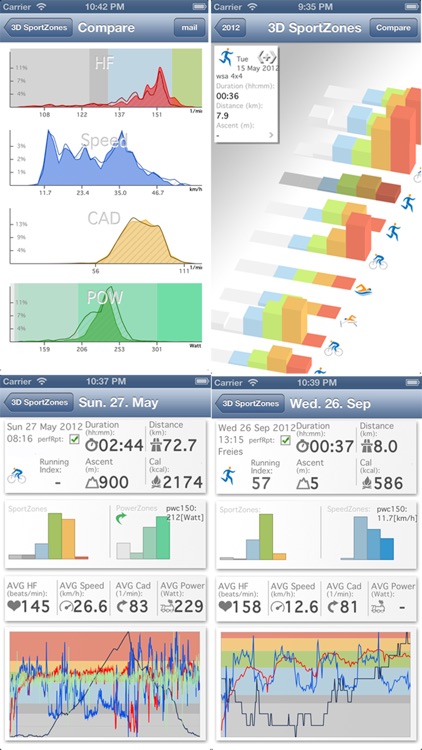 SportZones Polar/GarminConnect screenshot-4