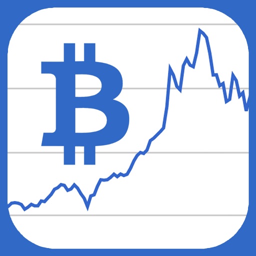 Bitcoin Price Today in US Dollars