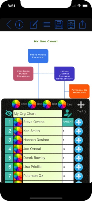 Org Chart Maker App(圖2)-速報App