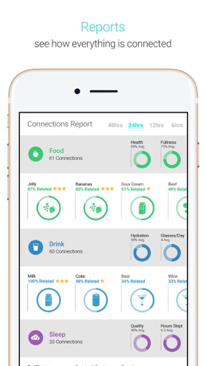 Vilo Health: Causality Tracker(圖3)-速報App