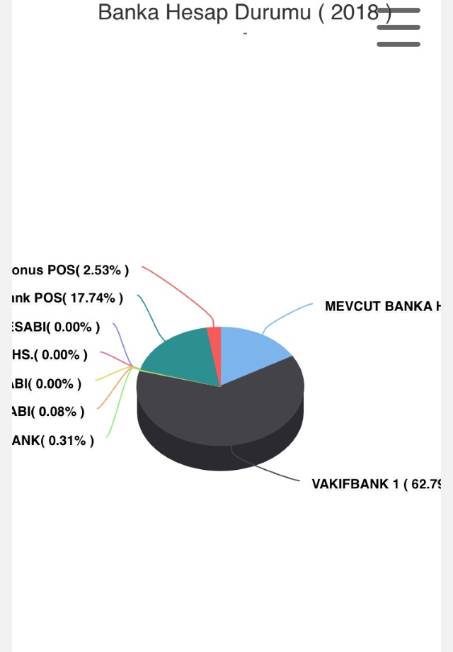 Baskanlik Modulu (e-baskan) screenshot 4