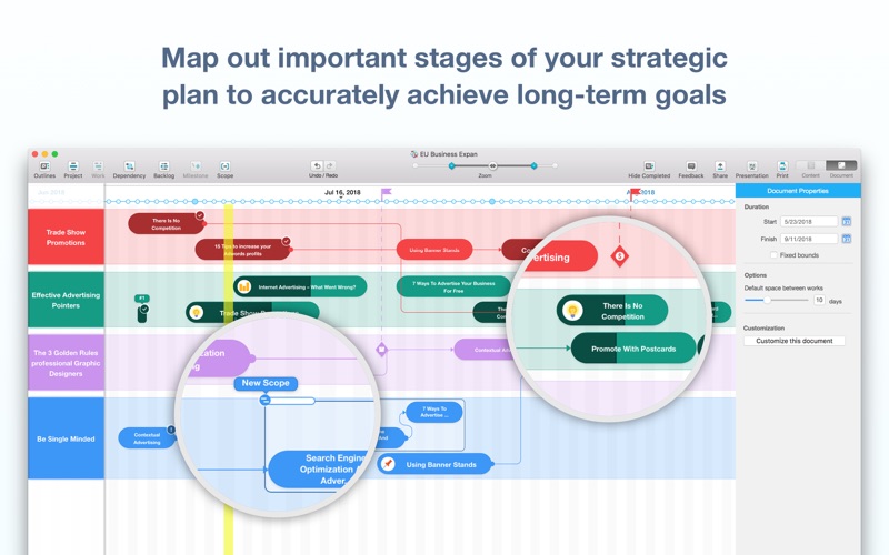 roadmap planner programming