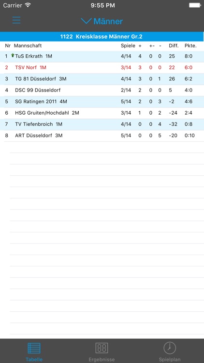 TSV Norf Handball screenshot-4