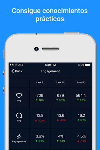 Followers + for Instagram - Follower Analytics screenshot 4