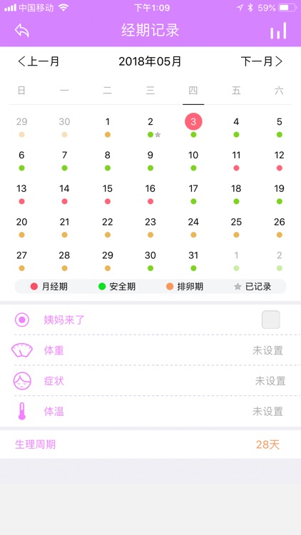 美丽周期 screenshot-7