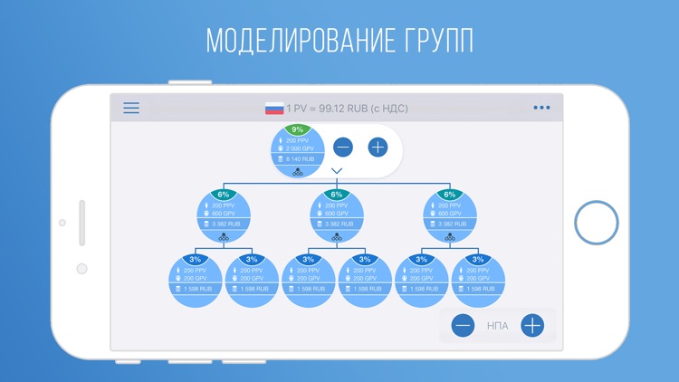 Бизнес План Amway от DA