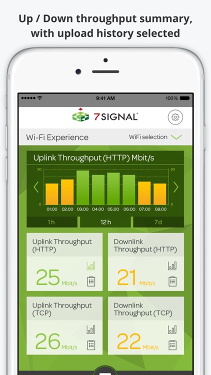 7signal Mobile Eye