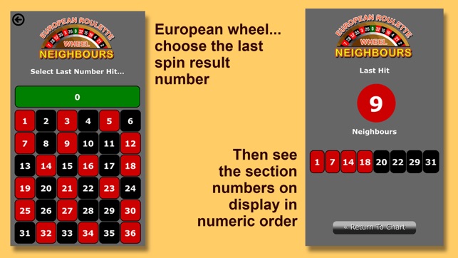 Roulette Wheel Neighbors(圖3)-速報App