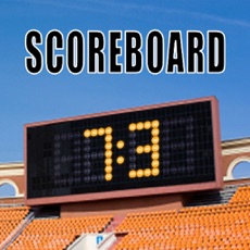 Activities of Funny Scoreboard