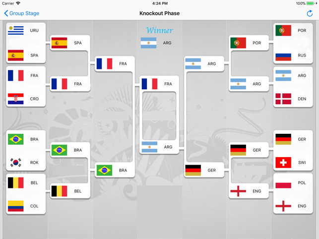 PREDICTION of WORLDCUP 2018(圖5)-速報App