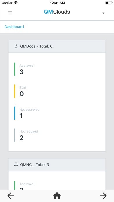 QMClouds - Quality Management screenshot 2