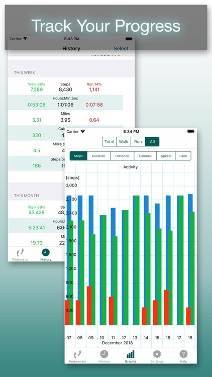Footsteps Pedometer Lite