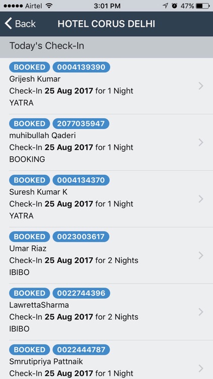 eGlobe Hotel Channel Manager