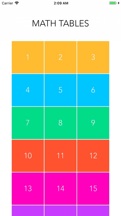 Math Tables for Kids & All