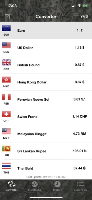 Currency Converter & Monitor(圖3)-速報App