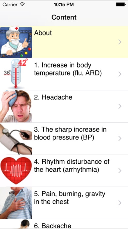 First Aid Pocket Doctor