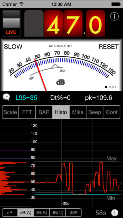 SPLnFFT Noise Meter