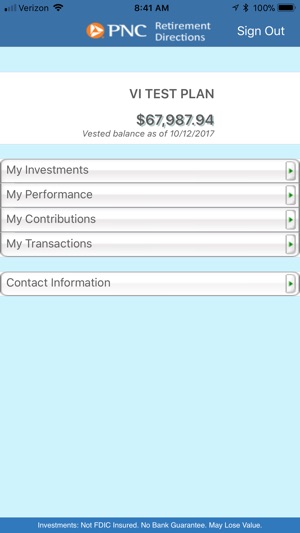 PNC Retirement Directions