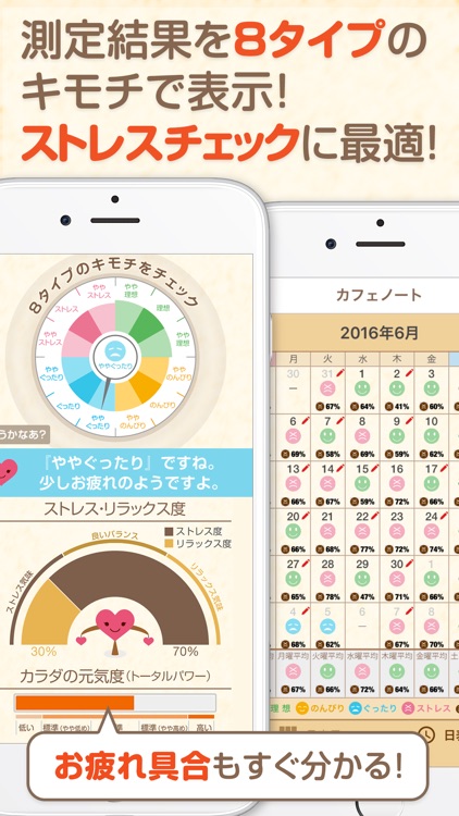 COCOLOLO-カメラでストレスチェック&AIキモチ予報-
