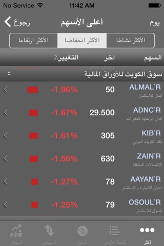 Boubyan Brokerage screenshot 2
