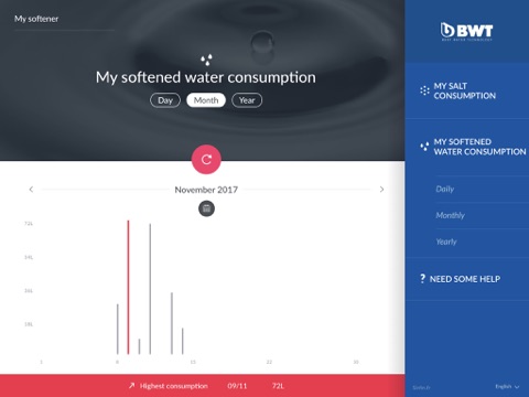 Mon adoucisseur BWT screenshot 2