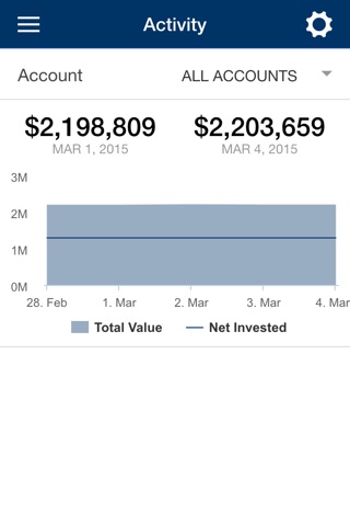 Bradway Financial screenshot 3