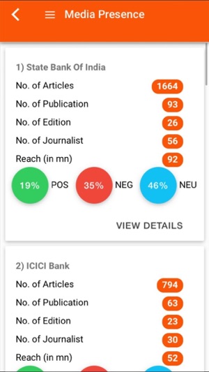 KAnalytics MORTH(圖5)-速報App