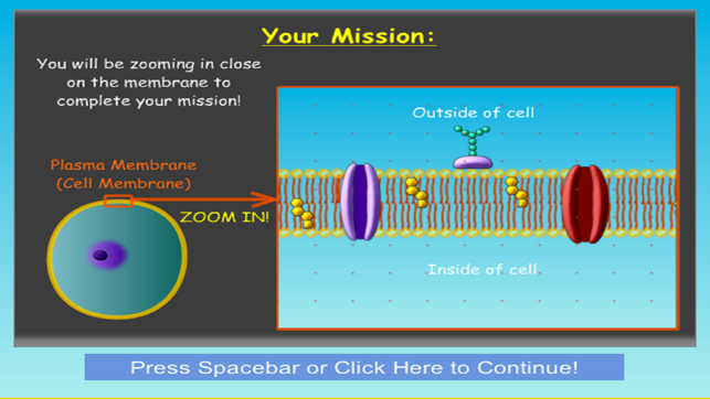 Cell Defense Membrane Game(圖2)-速報App