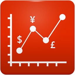 Rate of Exchange