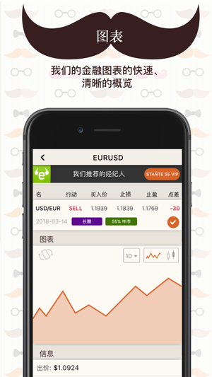 Hipster Trader - Forex Signals(圖4)-速報App