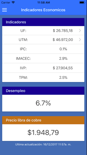 Indices Chile Pro(圖2)-速報App