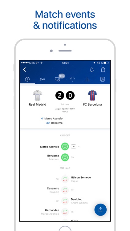 Real Live – Scores & Results.