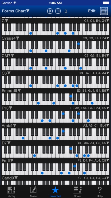 Piano Kit - Piano Chords