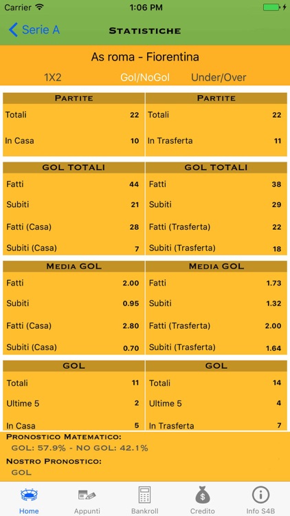 Stats4Bets | Pronostici Calcio screenshot-3