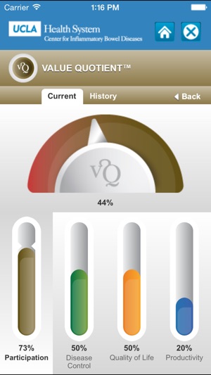 UCLA eIBD(圖2)-速報App