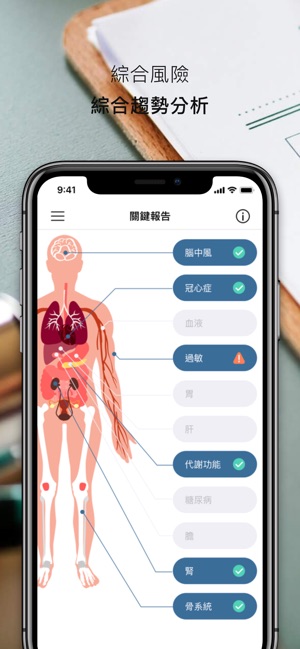 H2U健康銀行(圖3)-速報App