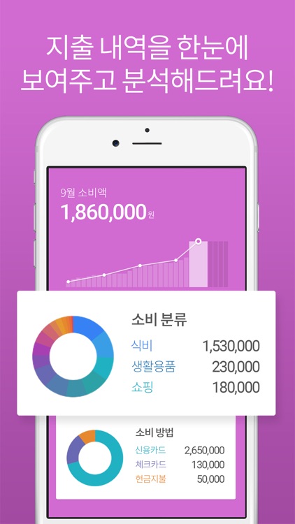 브로콜리