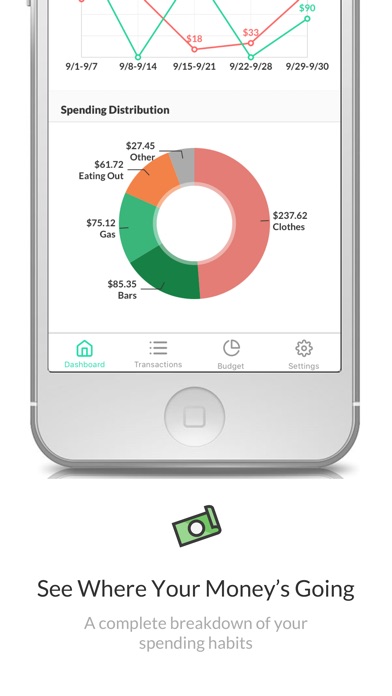 PocketBudget - Manage Your Budget and Finances screenshot 4