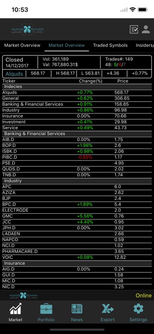 Palestine Exchange(圖5)-速報App