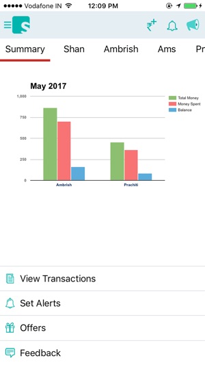 Slonkit(圖2)-速報App