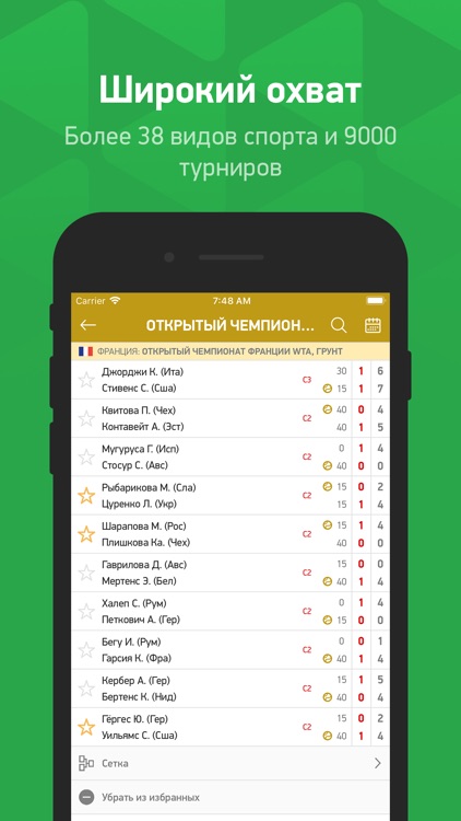 MyScore