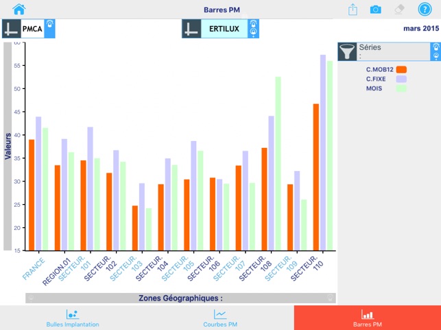 MATCH - My Analytic TouCH