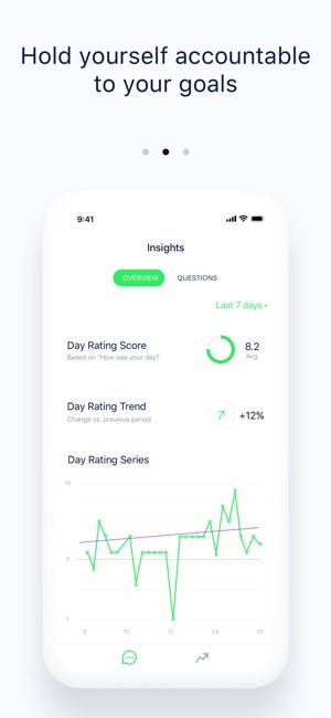 Selfchat - Emotion Tracker(圖2)-速報App