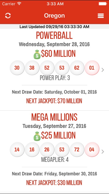 Lottery Results: Oregon