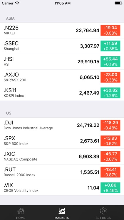 Stocko: Value Investment App screenshot-4