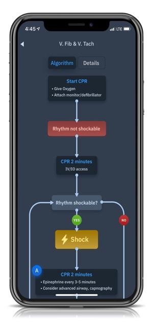 ACLS Rhythms and Quiz(圖3)-速報App