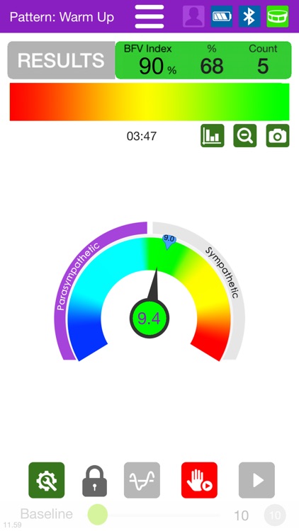 FocusBand NeuroSelfCare