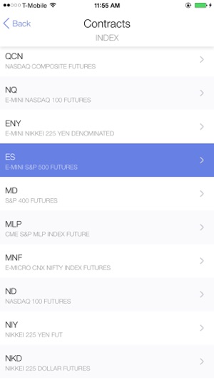 Zlantrader(圖5)-速報App